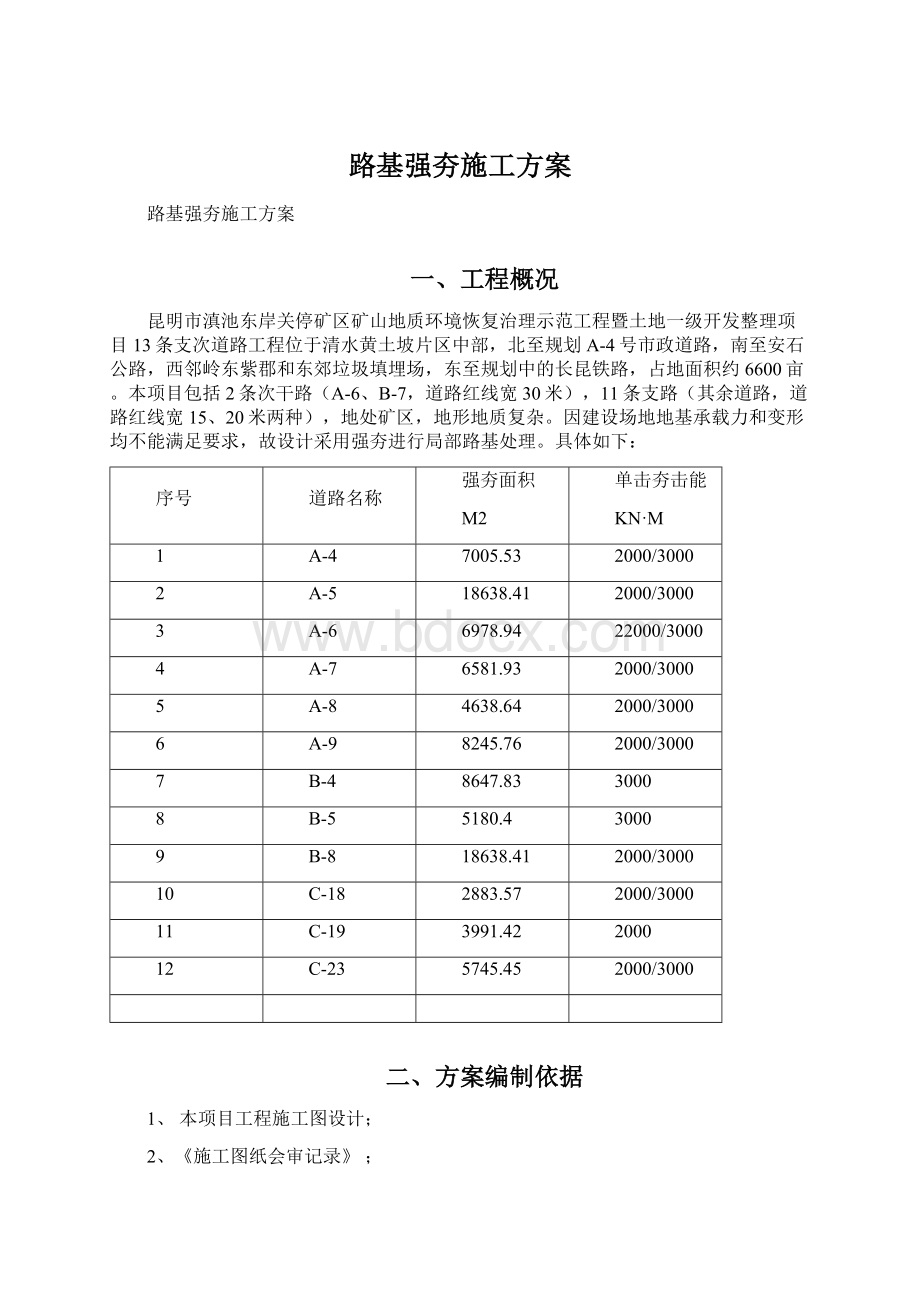 路基强夯施工方案.docx_第1页