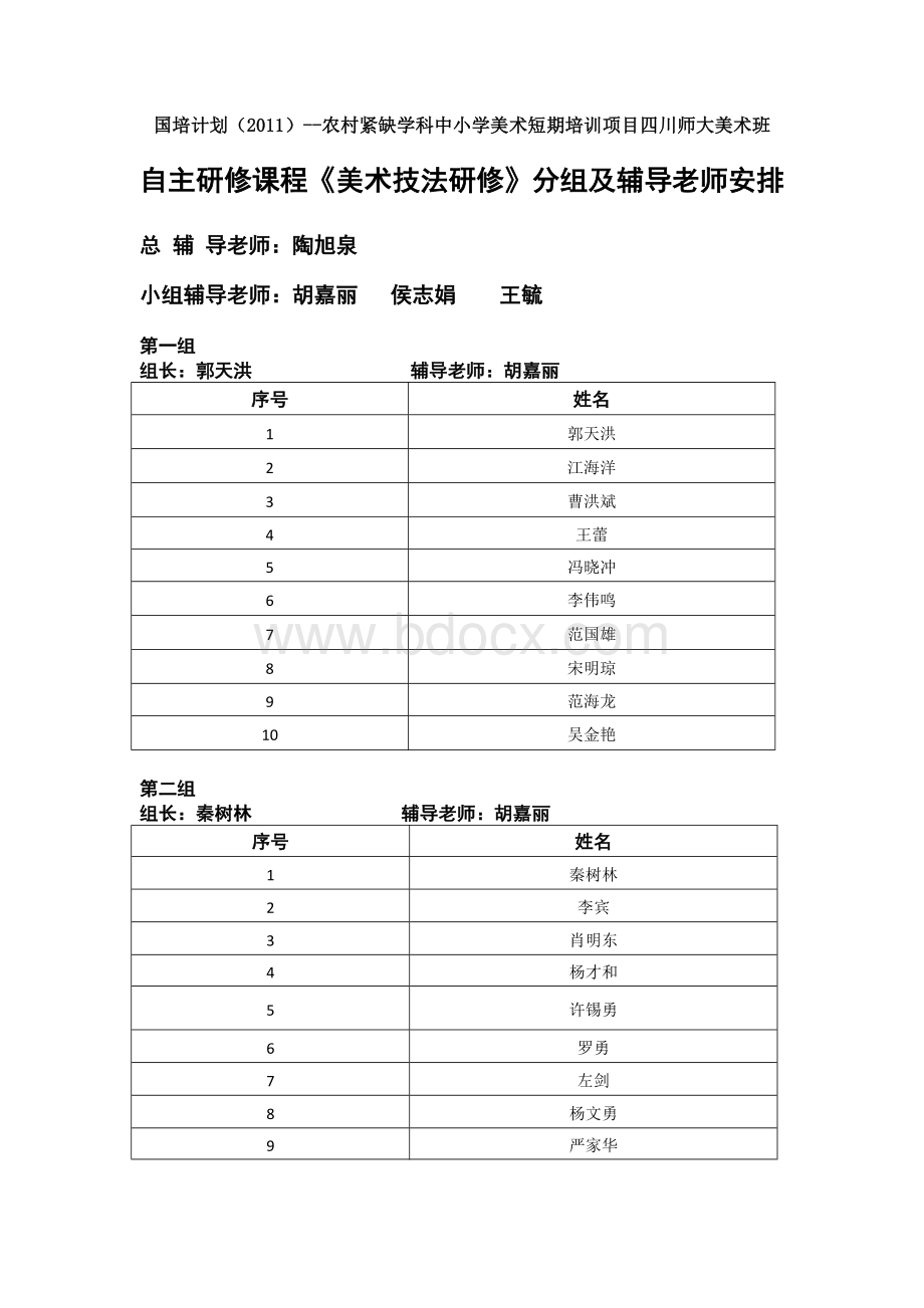 四川师范大学美术学院国培计划自主研修课程《美术技法研修》分组及指导老师安排.doc_第1页