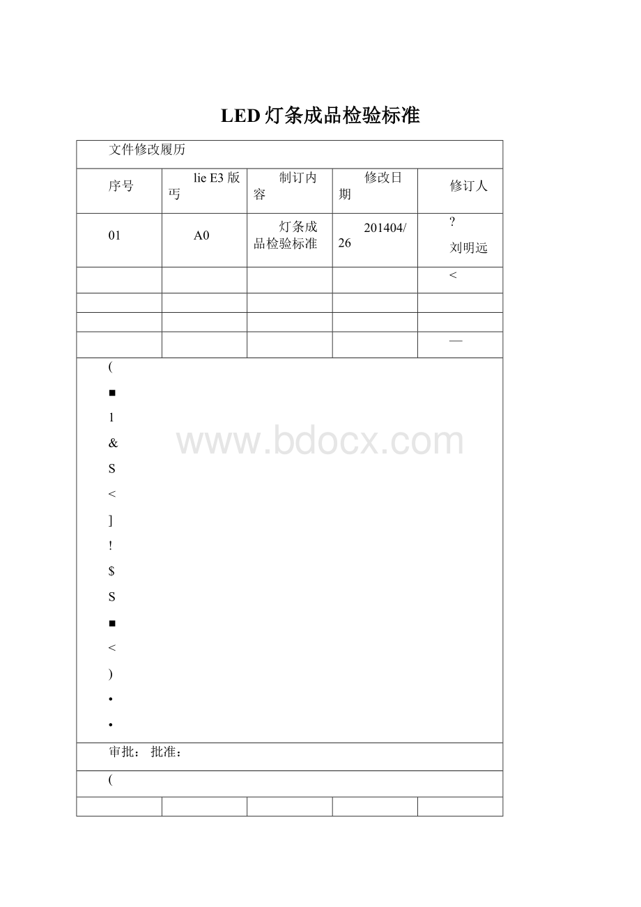 LED灯条成品检验标准文档格式.docx