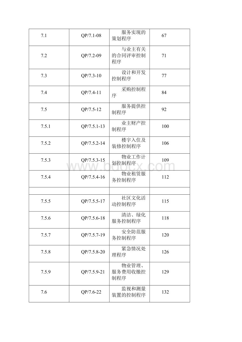 物业质量管理体系文件.docx_第3页