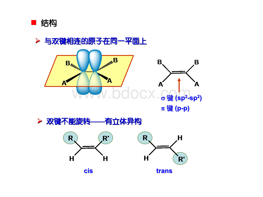 复旦有机化学课件08PPT推荐.ppt_第3页