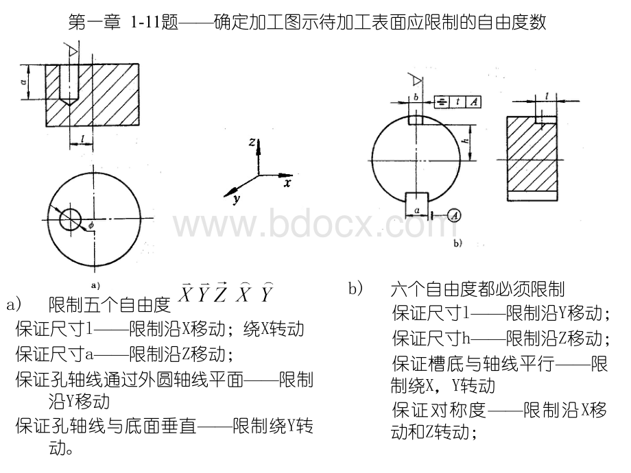 机械制造工艺学(第三版)王先逵--课后答案.ppt_第2页