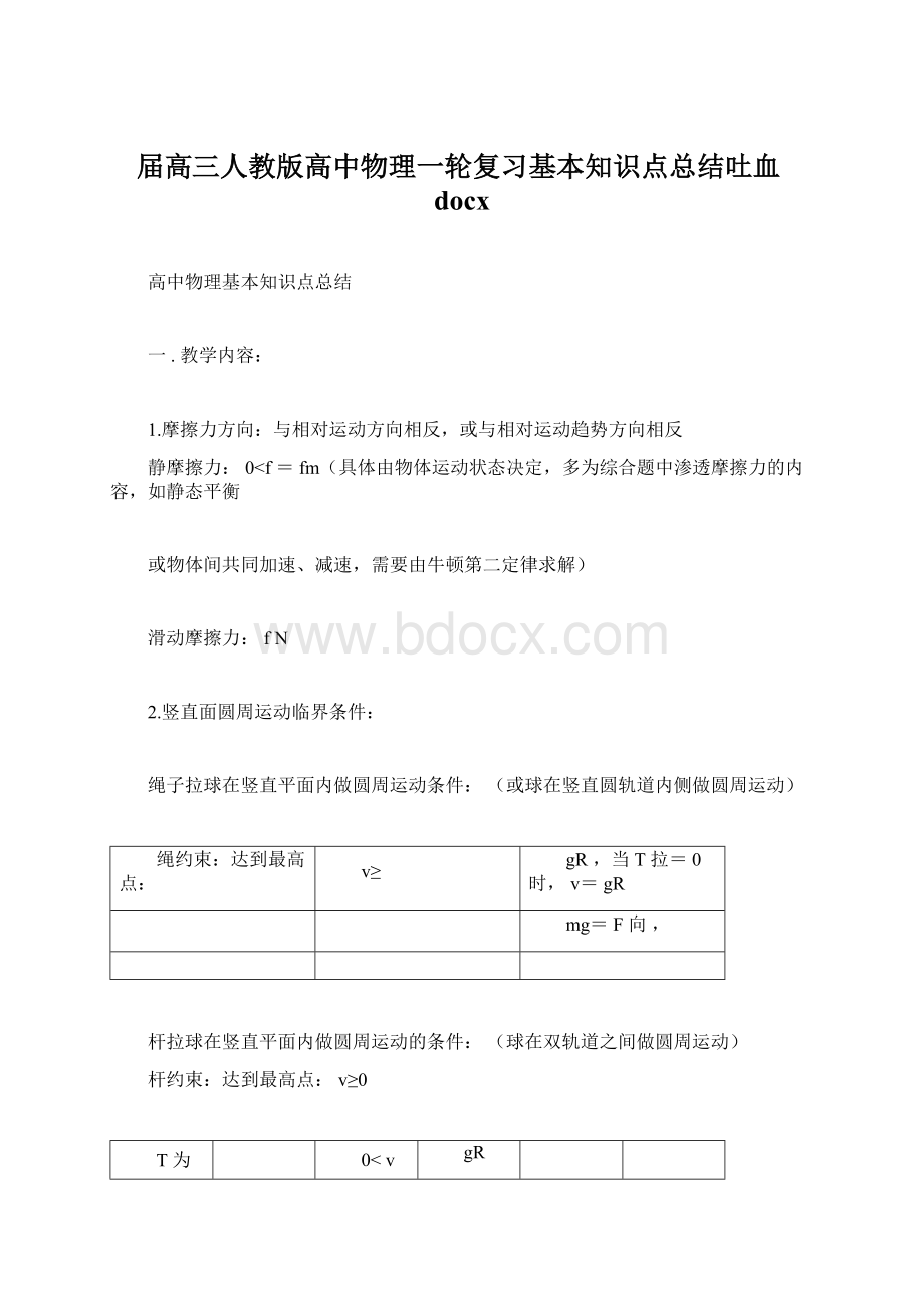 届高三人教版高中物理一轮复习基本知识点总结吐血docxWord格式文档下载.docx_第1页