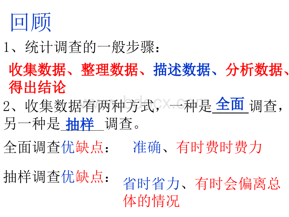 10.2直方图(1用)2015用PPT格式课件下载.ppt_第1页