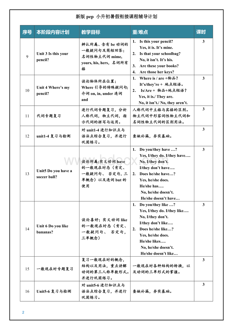 新初一英语暑假辅导计划.doc_第2页