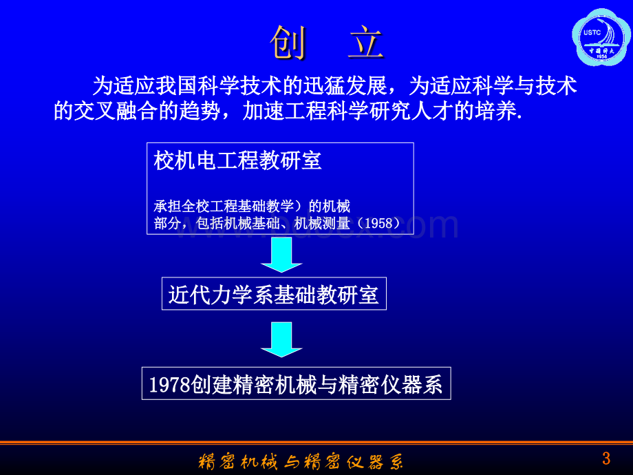 中科大九系介绍优质PPT.ppt_第3页