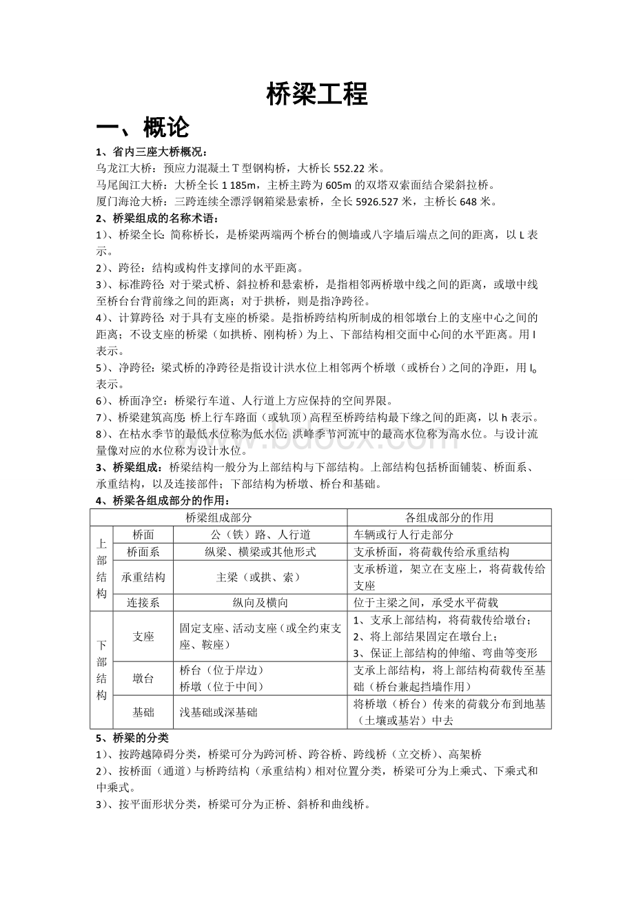 福州大学桥梁工程复习材料重点.doc_第1页