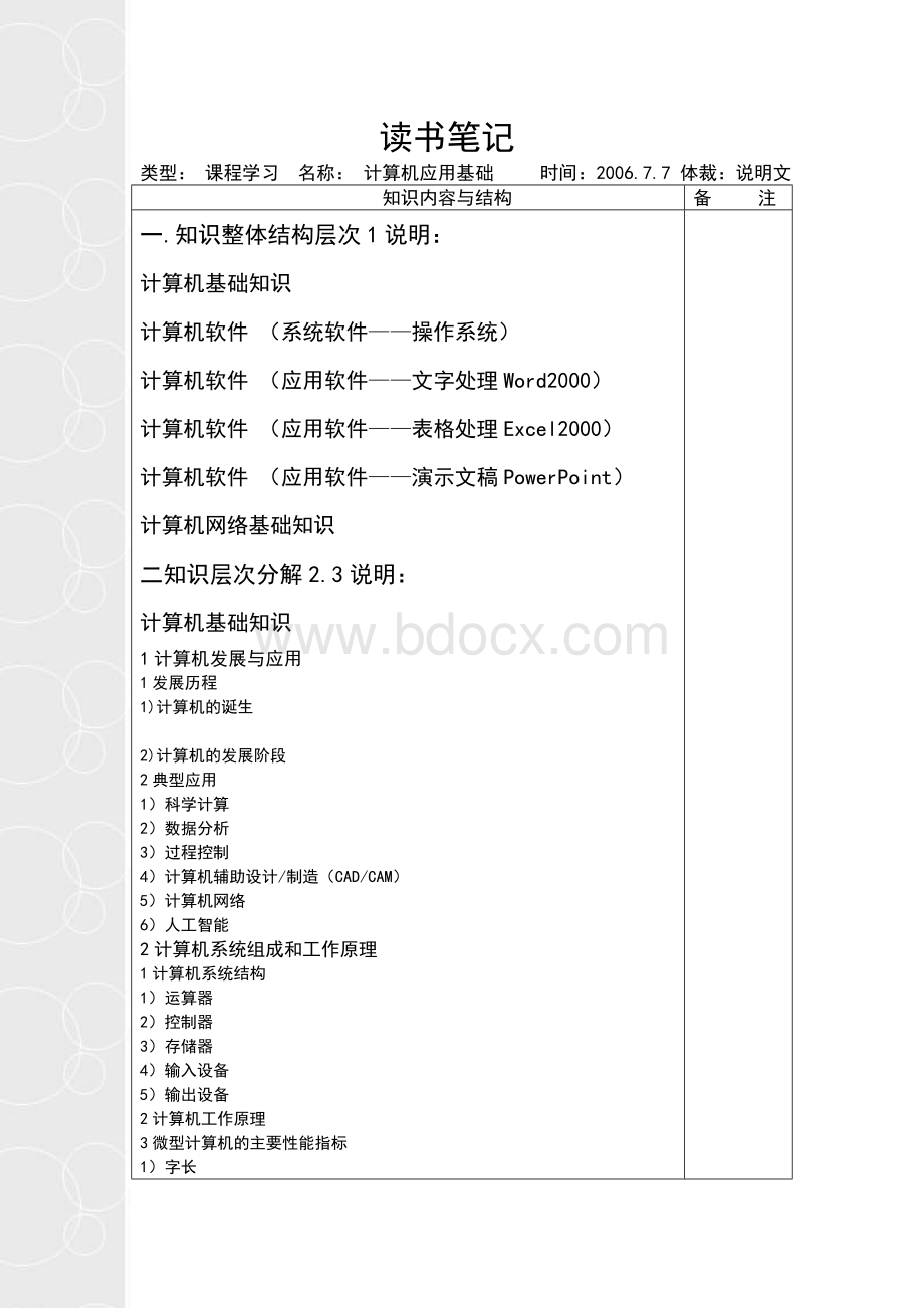 《计算机应用基础》读书笔记Word文档格式.doc