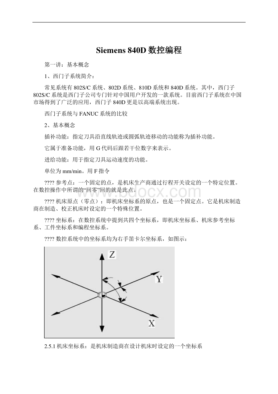 Siemens 840D数控编程Word文件下载.docx