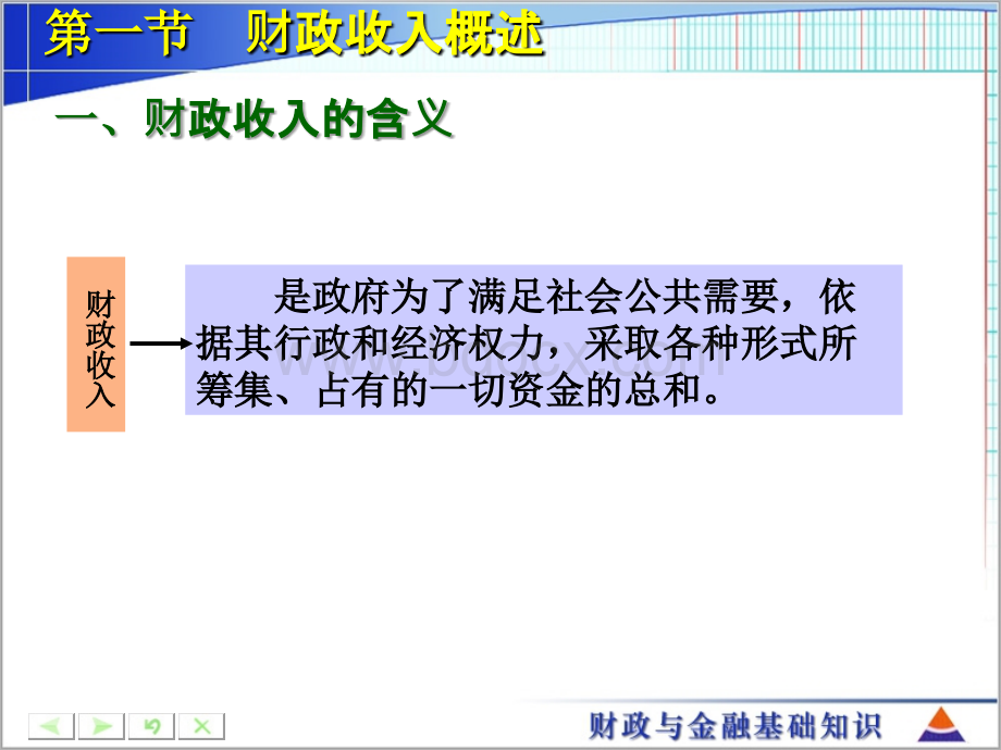 《财政与金融》第三章.ppt_第2页