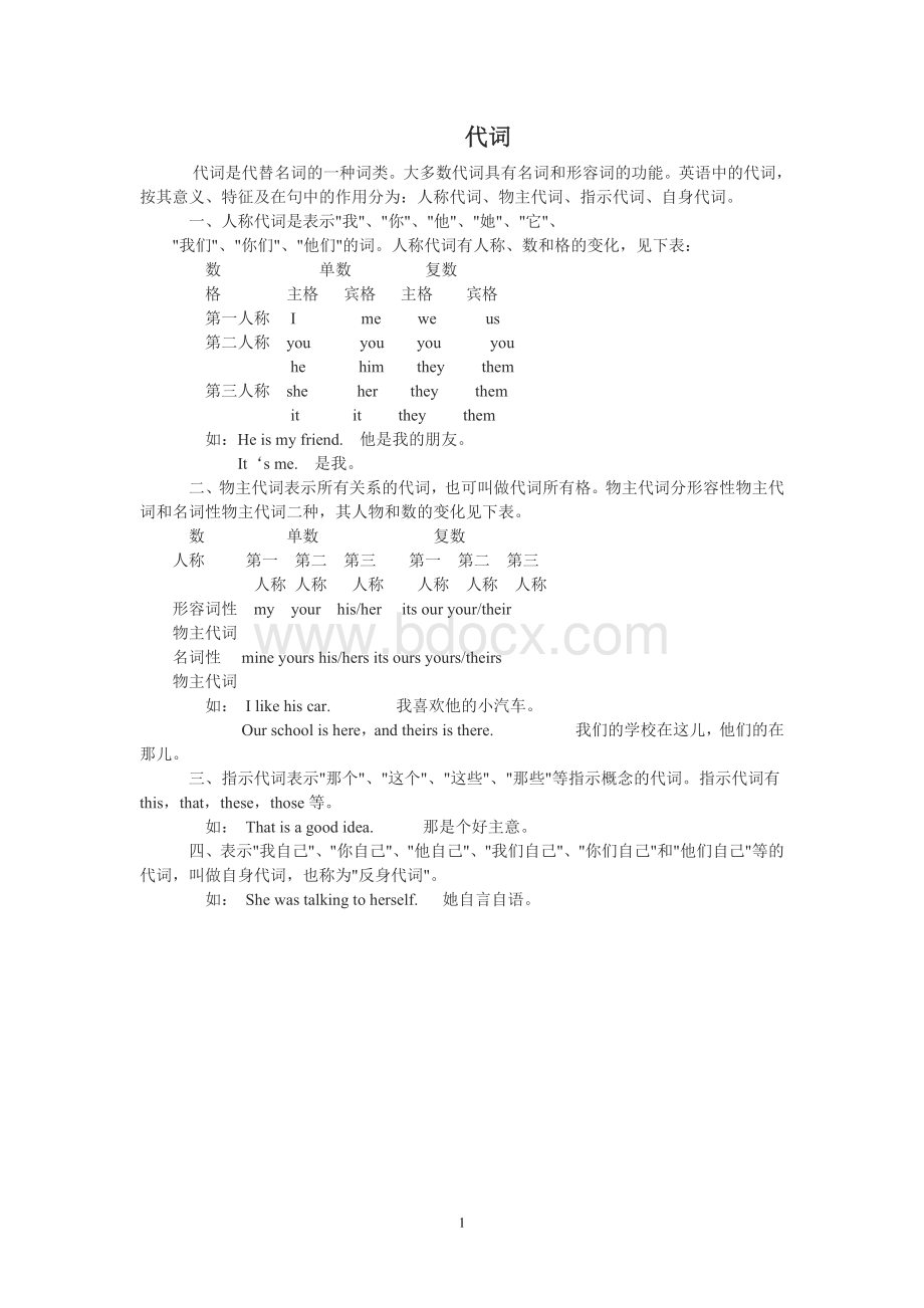 初中英语物主代词讲解练习.doc_第1页