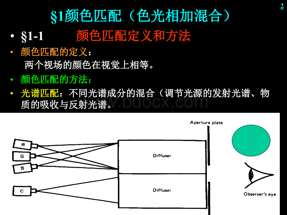 第2章色度学原理与CIE标准色度学系统讲座PPT文档格式.ppt_第2页