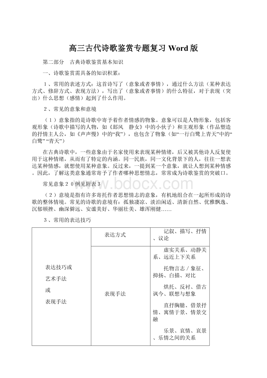 高三古代诗歌鉴赏专题复习Word版Word文档格式.docx_第1页