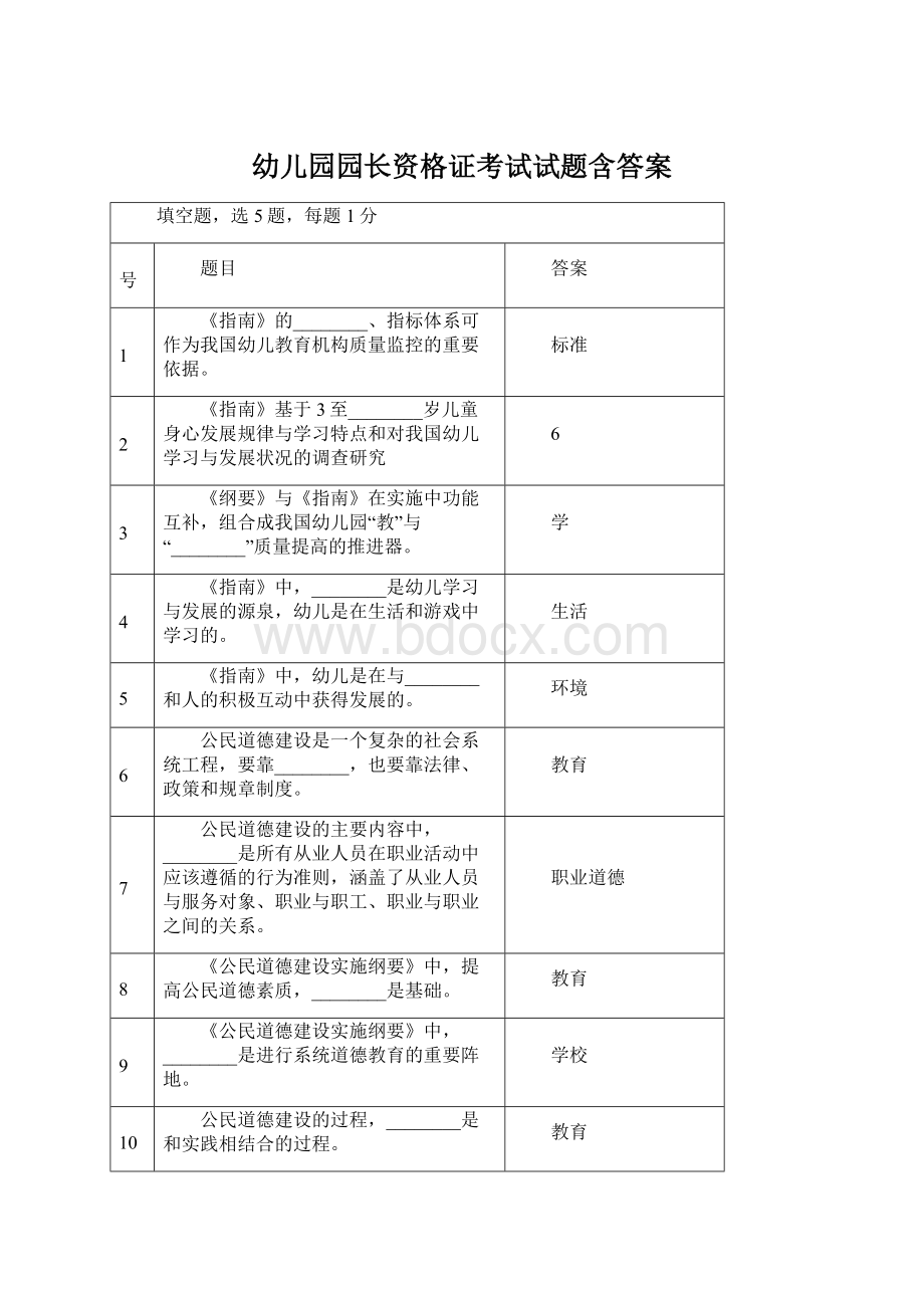 幼儿园园长资格证考试试题含答案Word格式文档下载.docx_第1页