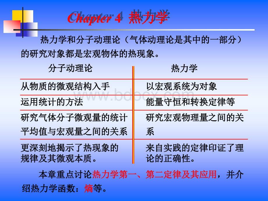 大学物理热力学(课件)优质PPT.ppt_第2页