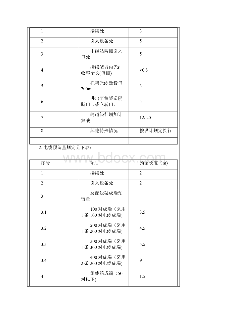 第六册通信工程Word下载.docx_第2页