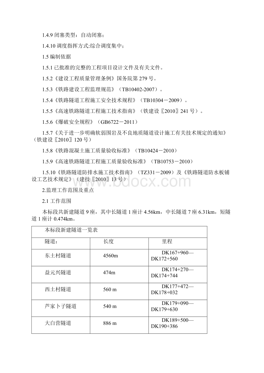 隧道工程衬砌作业监理实施细则Word文档下载推荐.docx_第3页