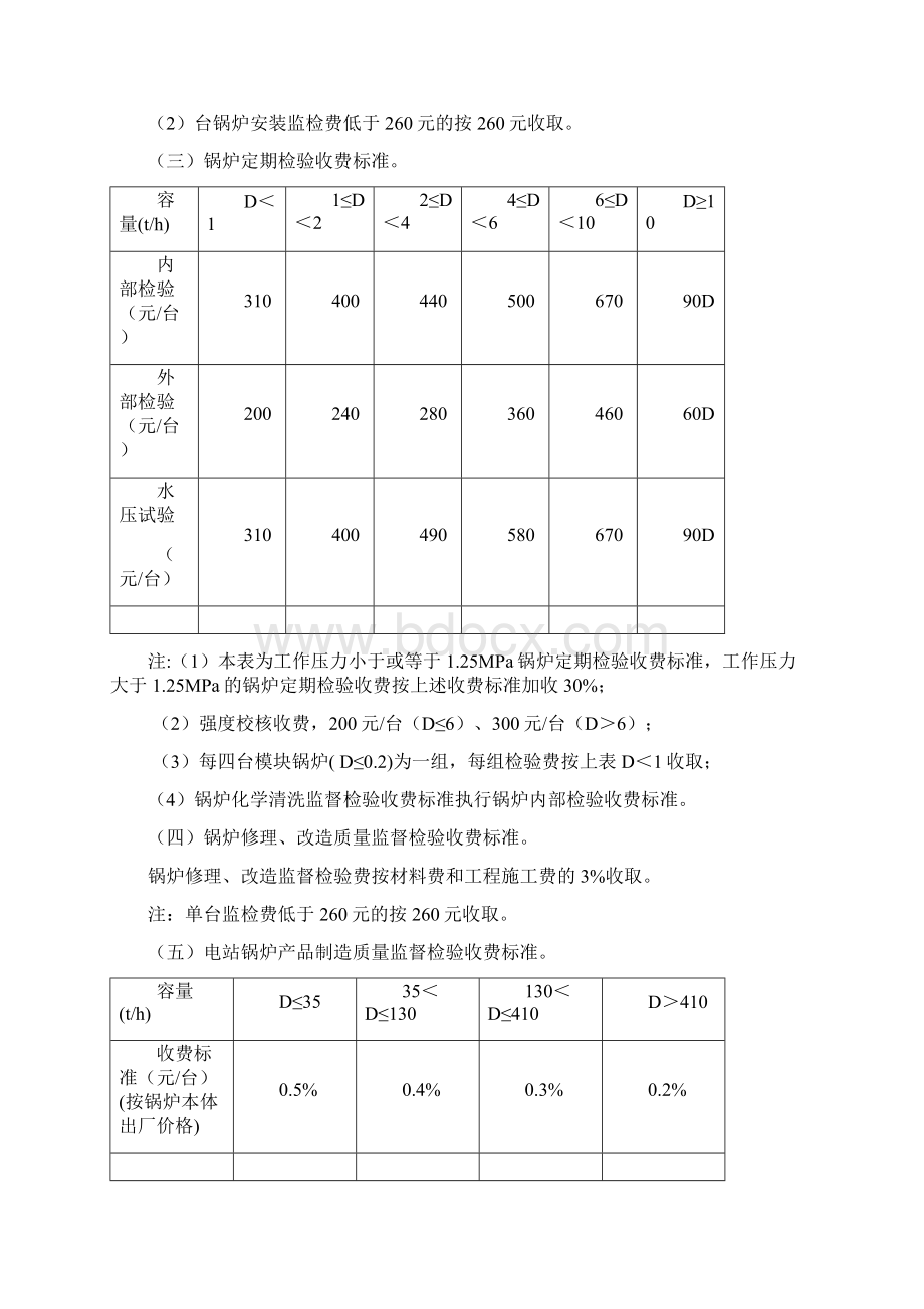 北京市特种设备检验检测收费标准试行.docx_第2页