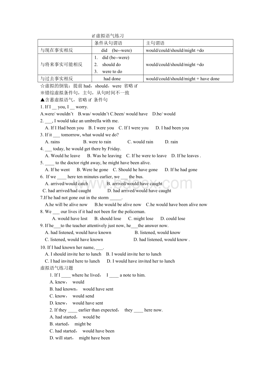 if虚拟语气练习题Word格式文档下载.doc