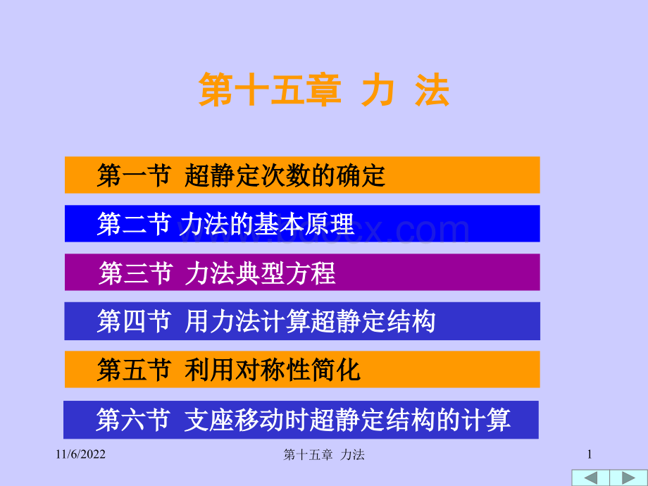 第十五章力法PPT格式课件下载.ppt