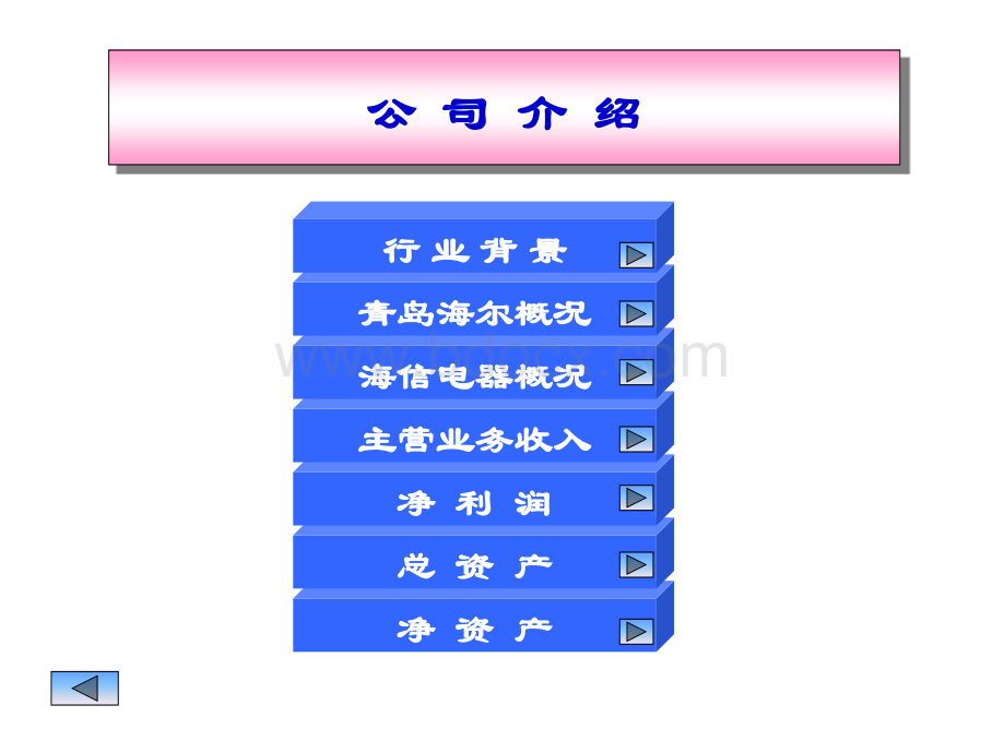 财务分析案例(xxx)PPT文档格式.ppt_第3页