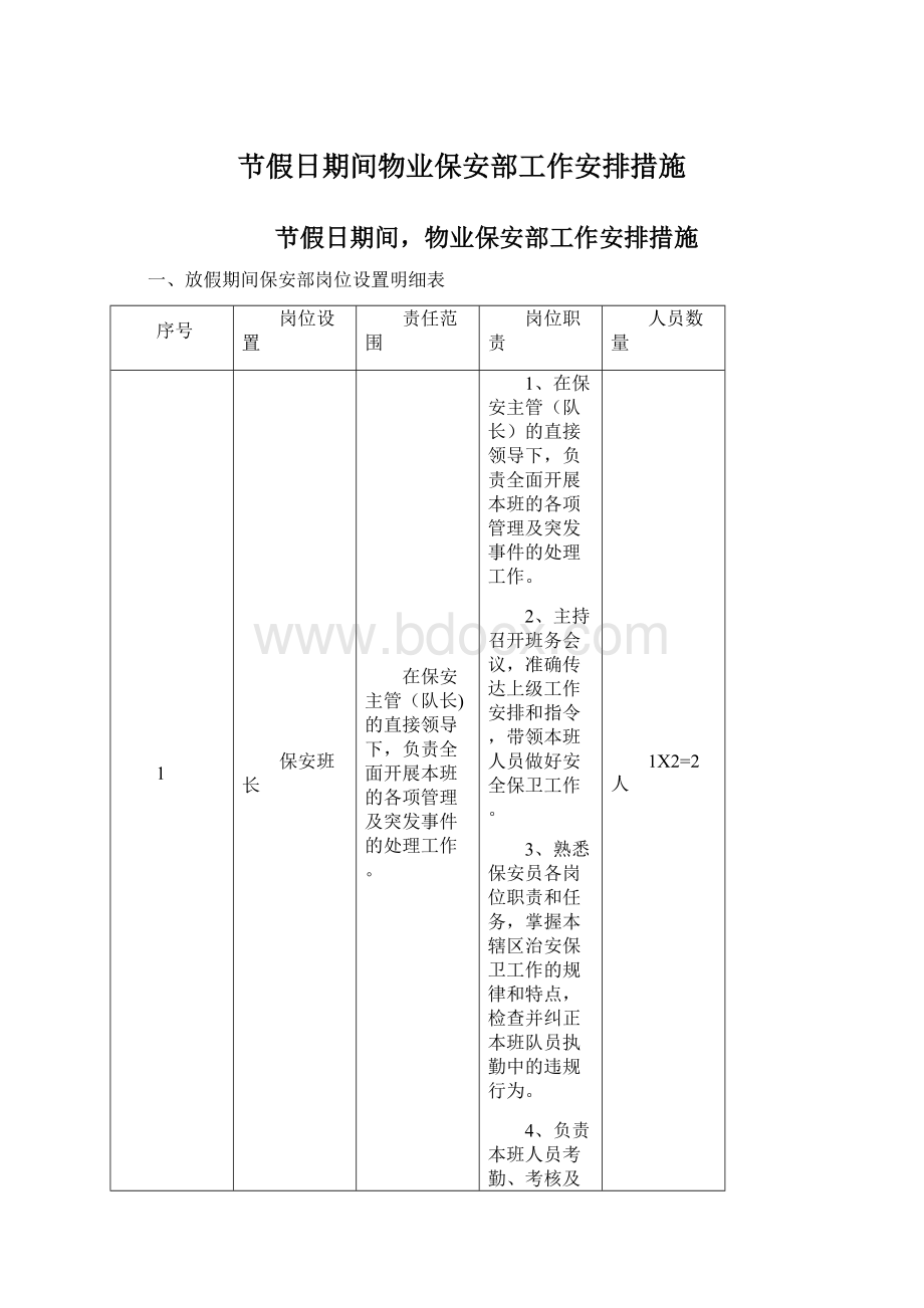 节假日期间物业保安部工作安排措施.docx_第1页