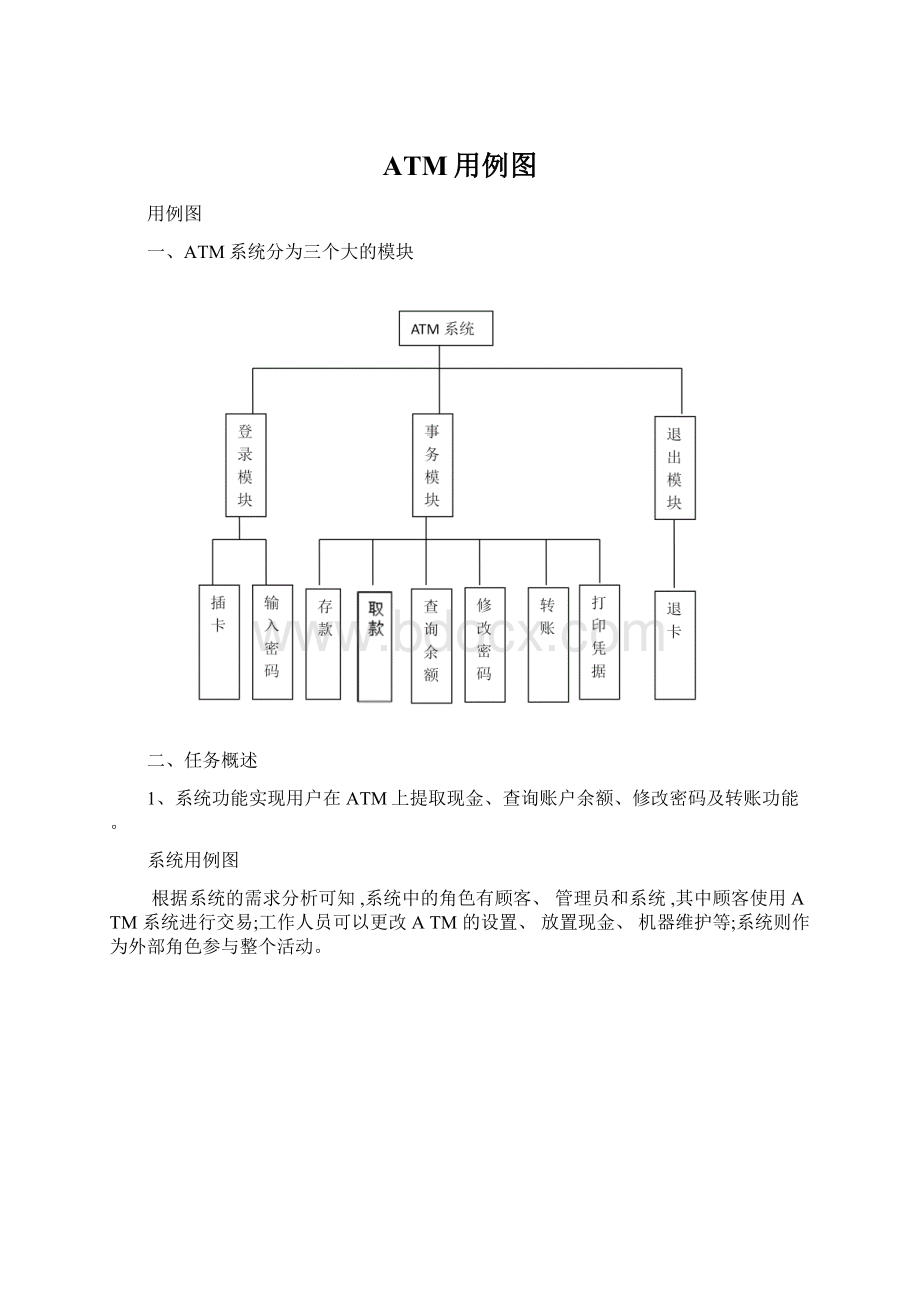 ATM用例图Word文档下载推荐.docx