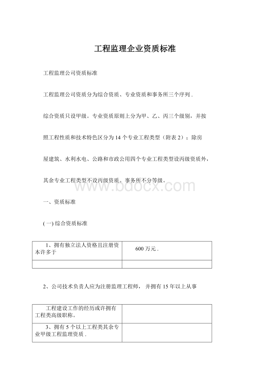 工程监理企业资质标准.docx_第1页