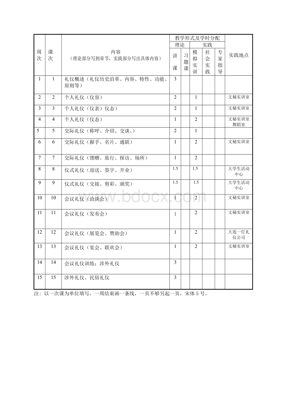 社交礼仪精品课进程表文档格式.doc_第2页