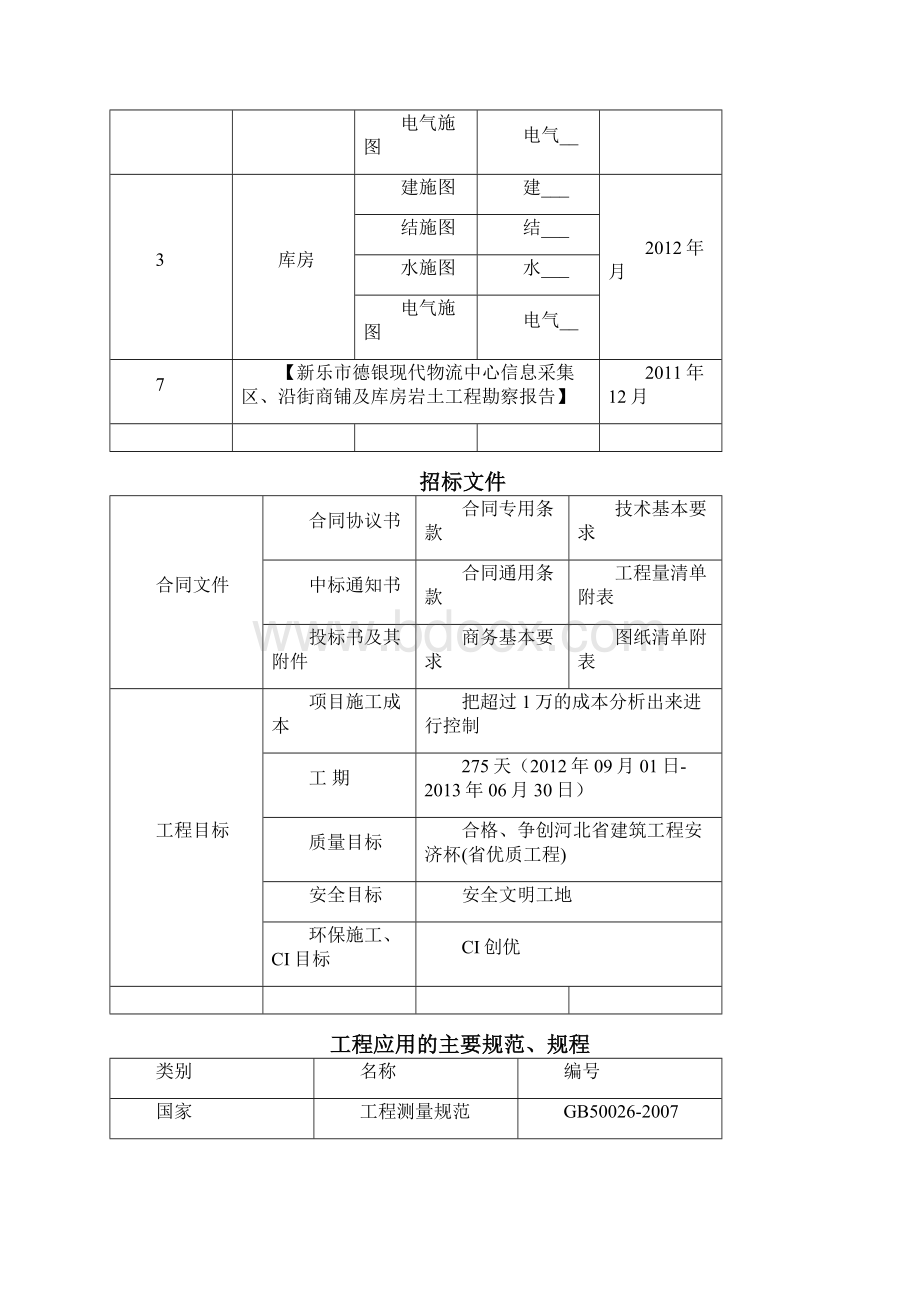 石家庄新乐市德银现代物流中心施工组织设计Word文档下载推荐.docx_第2页