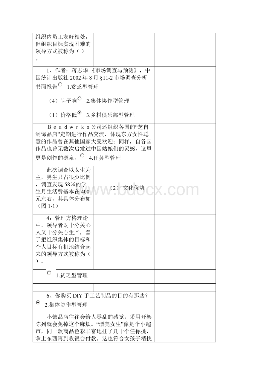 管理学原理选择题大全及答案教学内容Word文档格式.docx_第2页