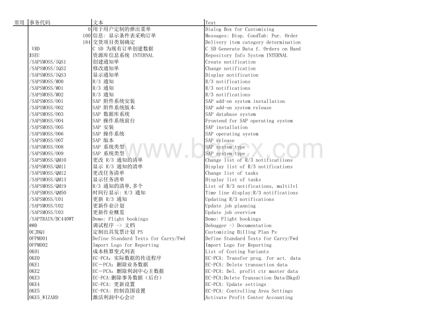 SAP事务代码手册表格文件下载.xls