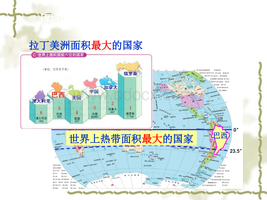 人教版地理七下9.2《巴西》教学课件(共22张PPT)PPT课件下载推荐.ppt_第3页