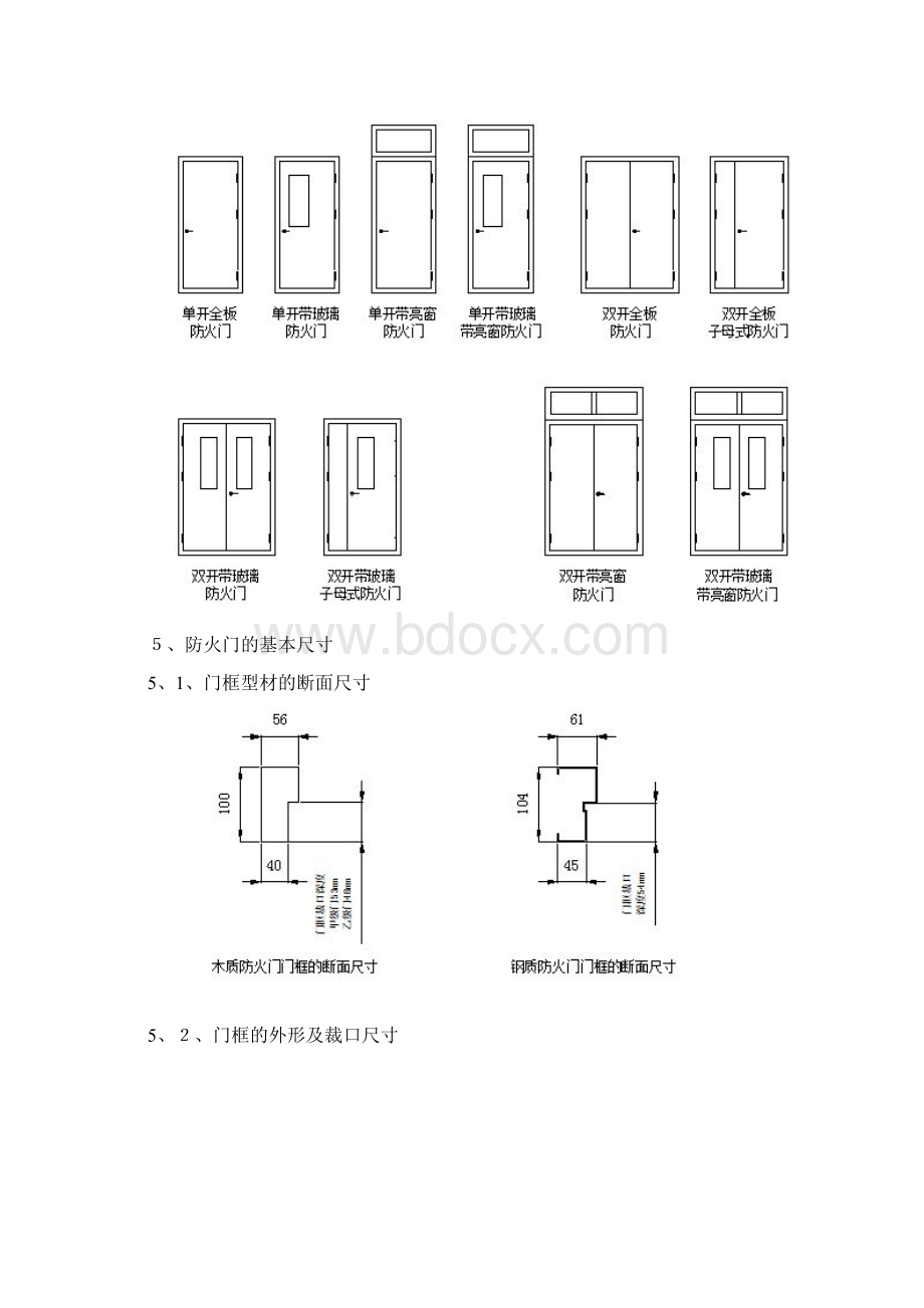 防火门规格型号 尺寸计算.docx_第2页