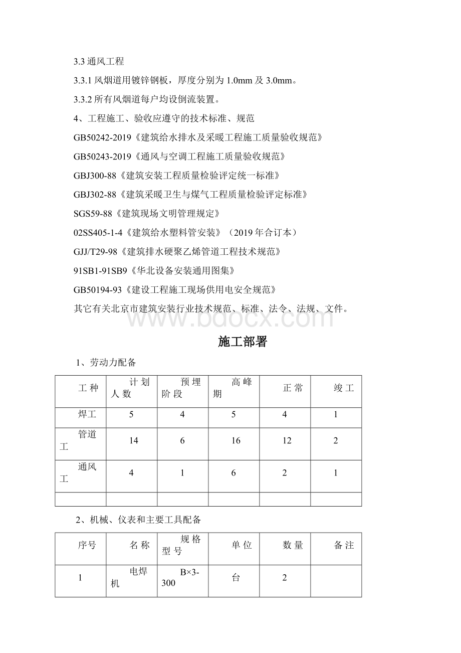 暖通工程施工组织设计14页word文档.docx_第2页