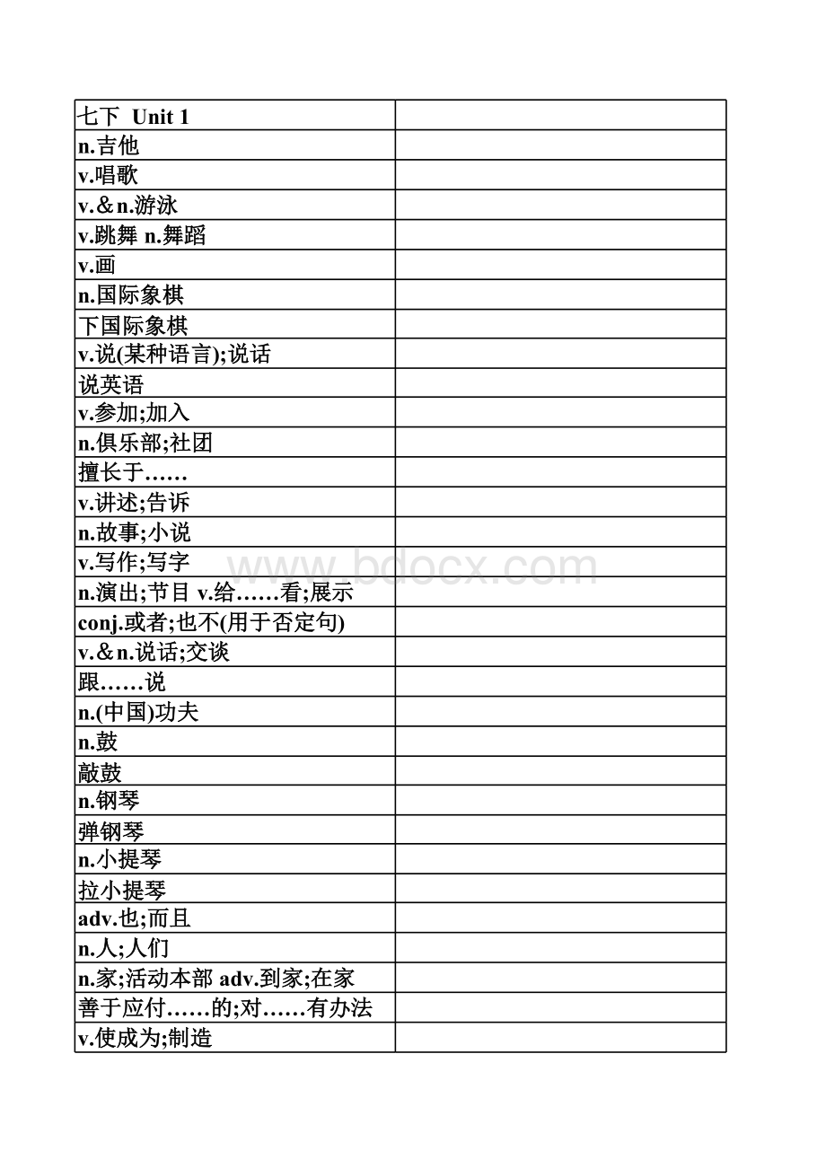 最新人教版七年级下册英语单词默写表.xls