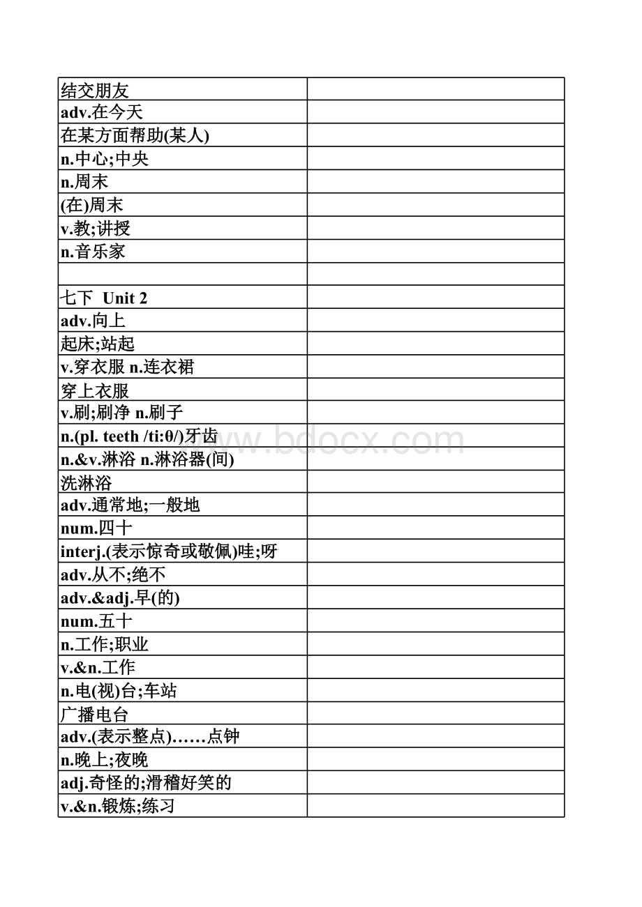 最新人教版七年级下册英语单词默写表表格文件下载.xls_第2页