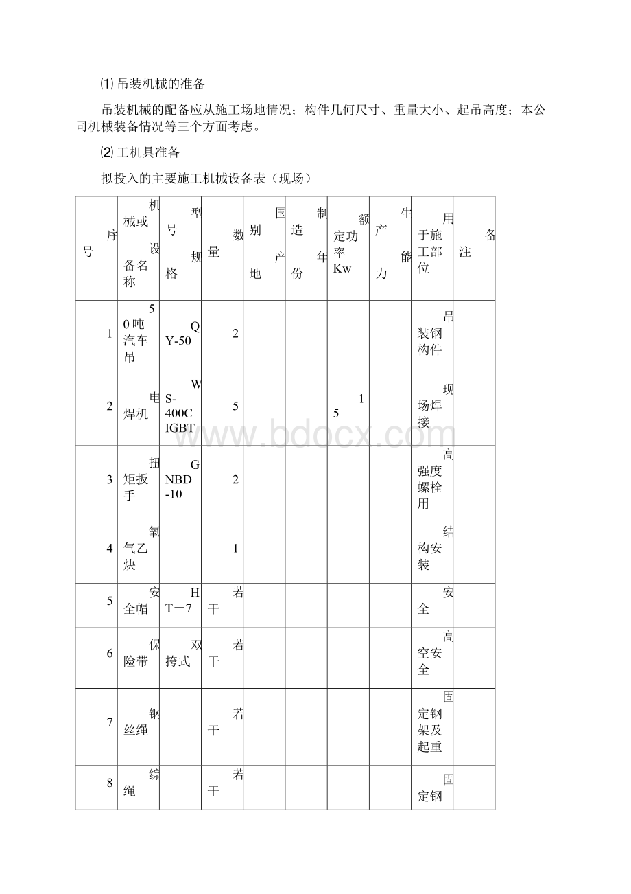 钢结构安装工程施工方案Word文件下载.docx_第2页