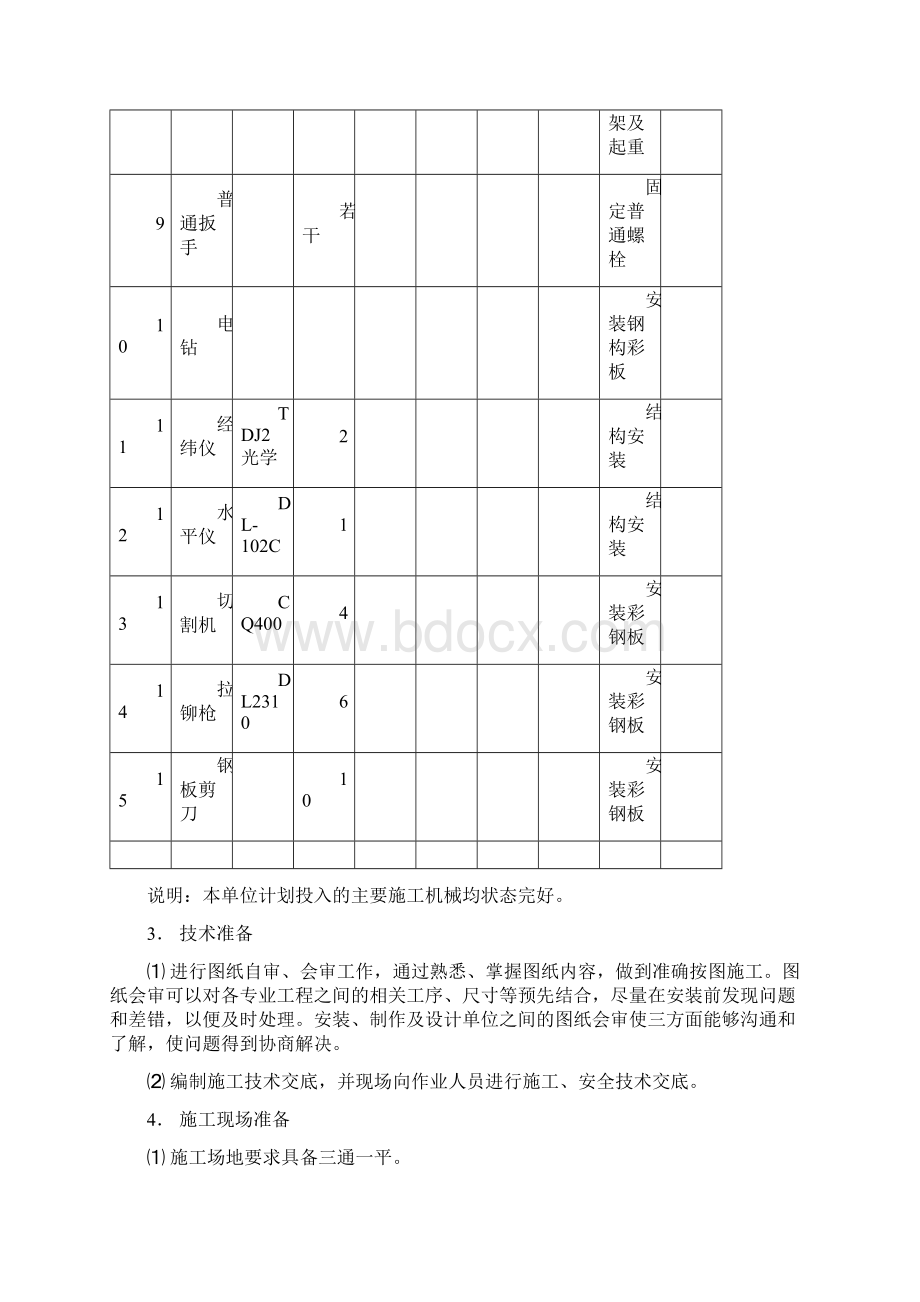 钢结构安装工程施工方案Word文件下载.docx_第3页