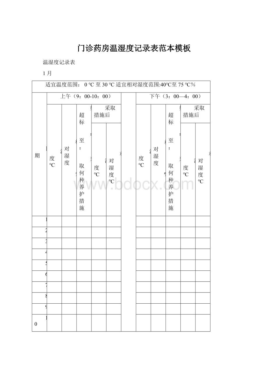 门诊药房温湿度记录表范本模板.docx