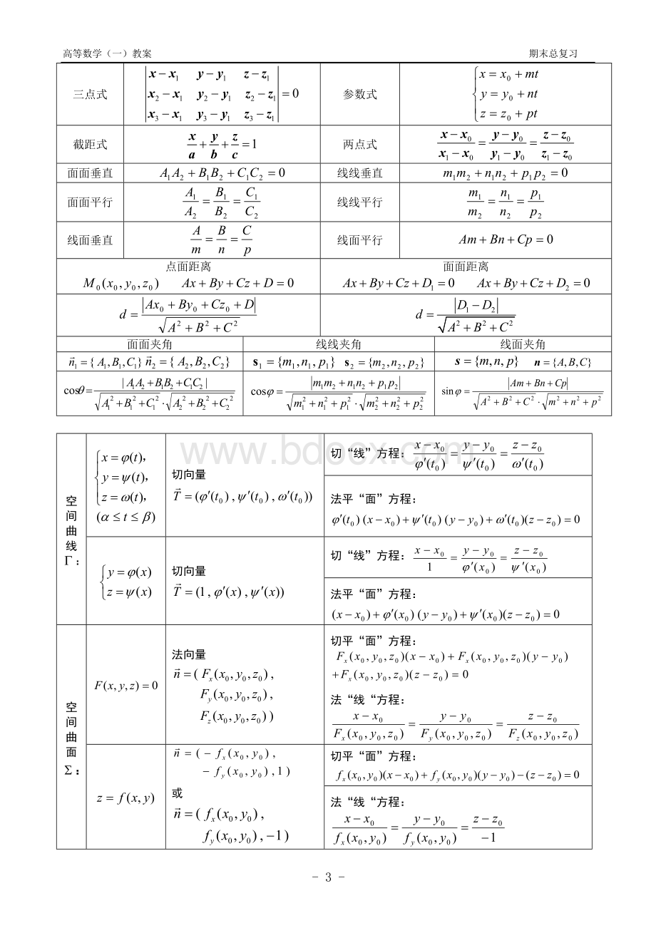 高数下册总复习知识点归纳(1).doc_第2页