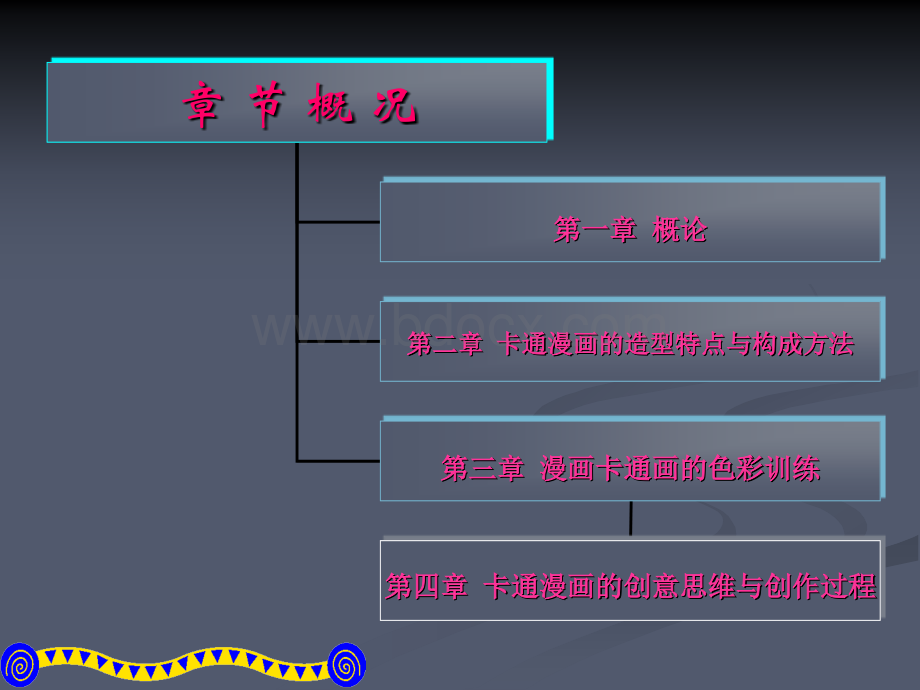 卡通漫画创意思维设计PPT格式课件下载.ppt_第2页