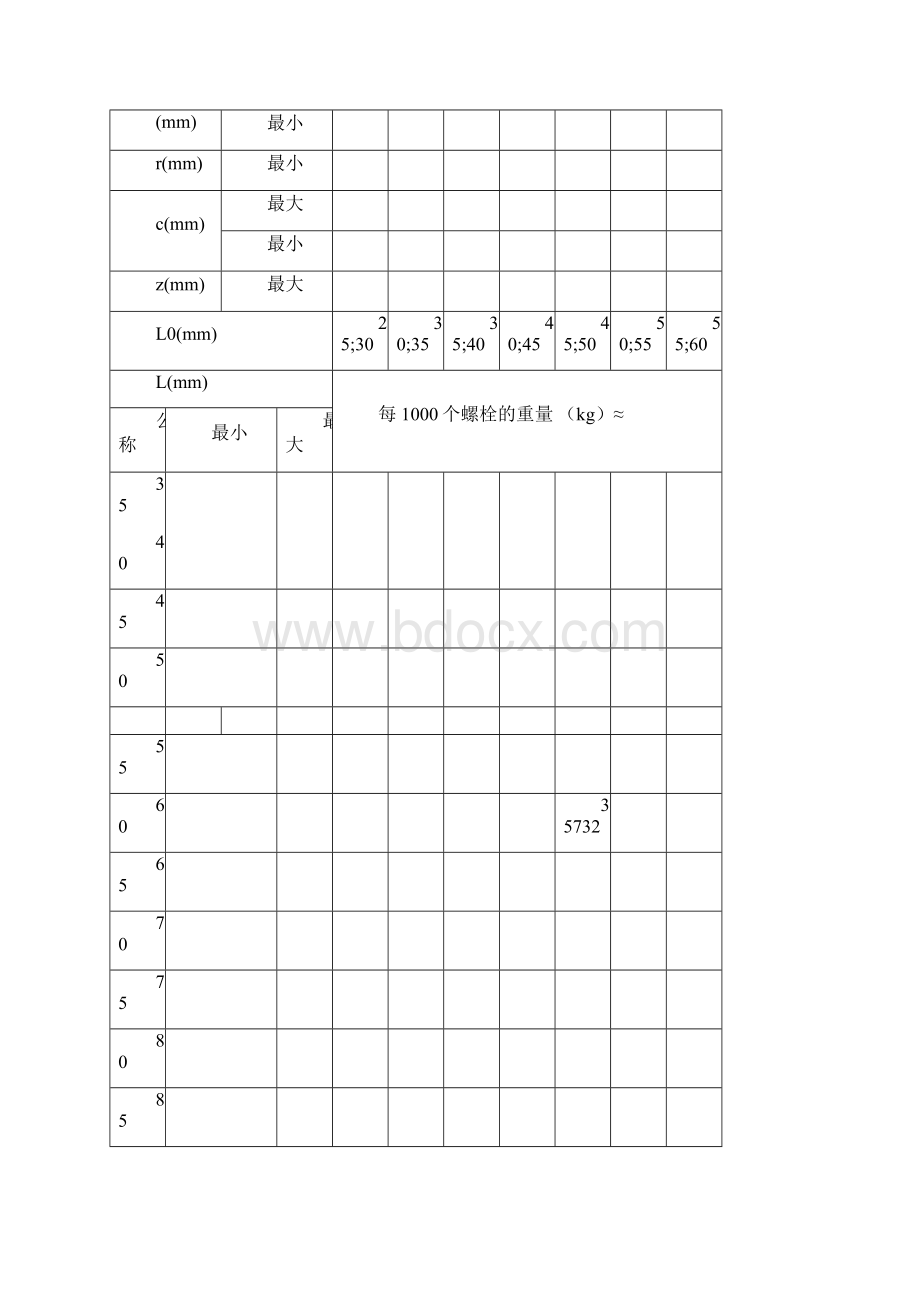 大六角高强度螺栓连接工艺标准Word文件下载.docx_第2页