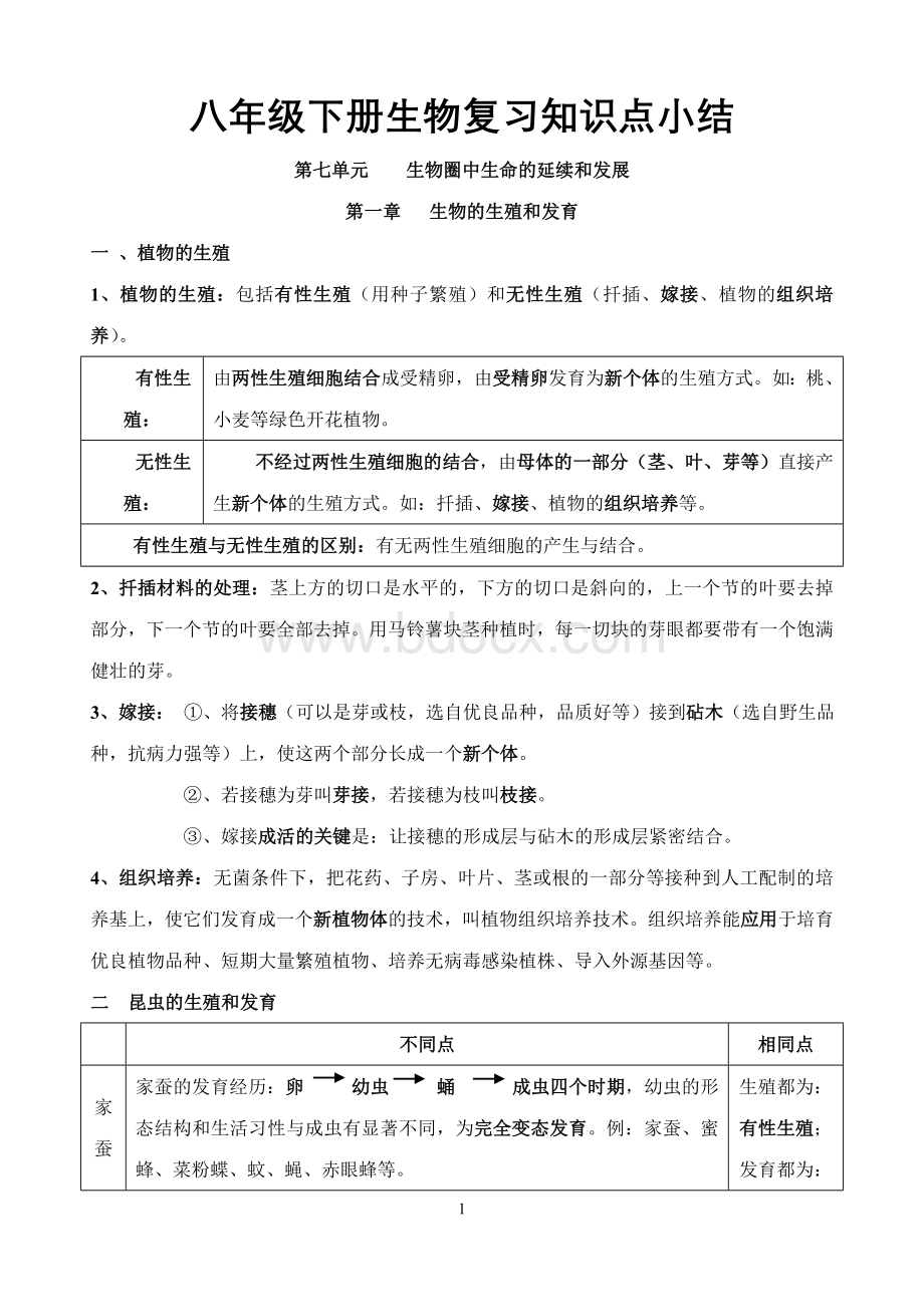 八下生物复习资料.doc_第1页