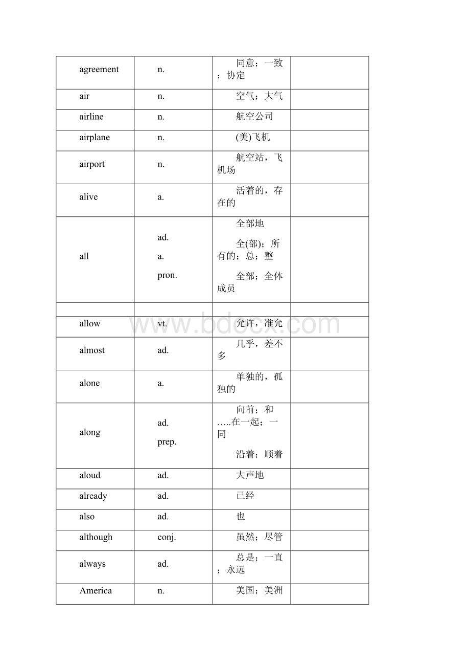 中考词汇表对照表文档格式.docx_第3页