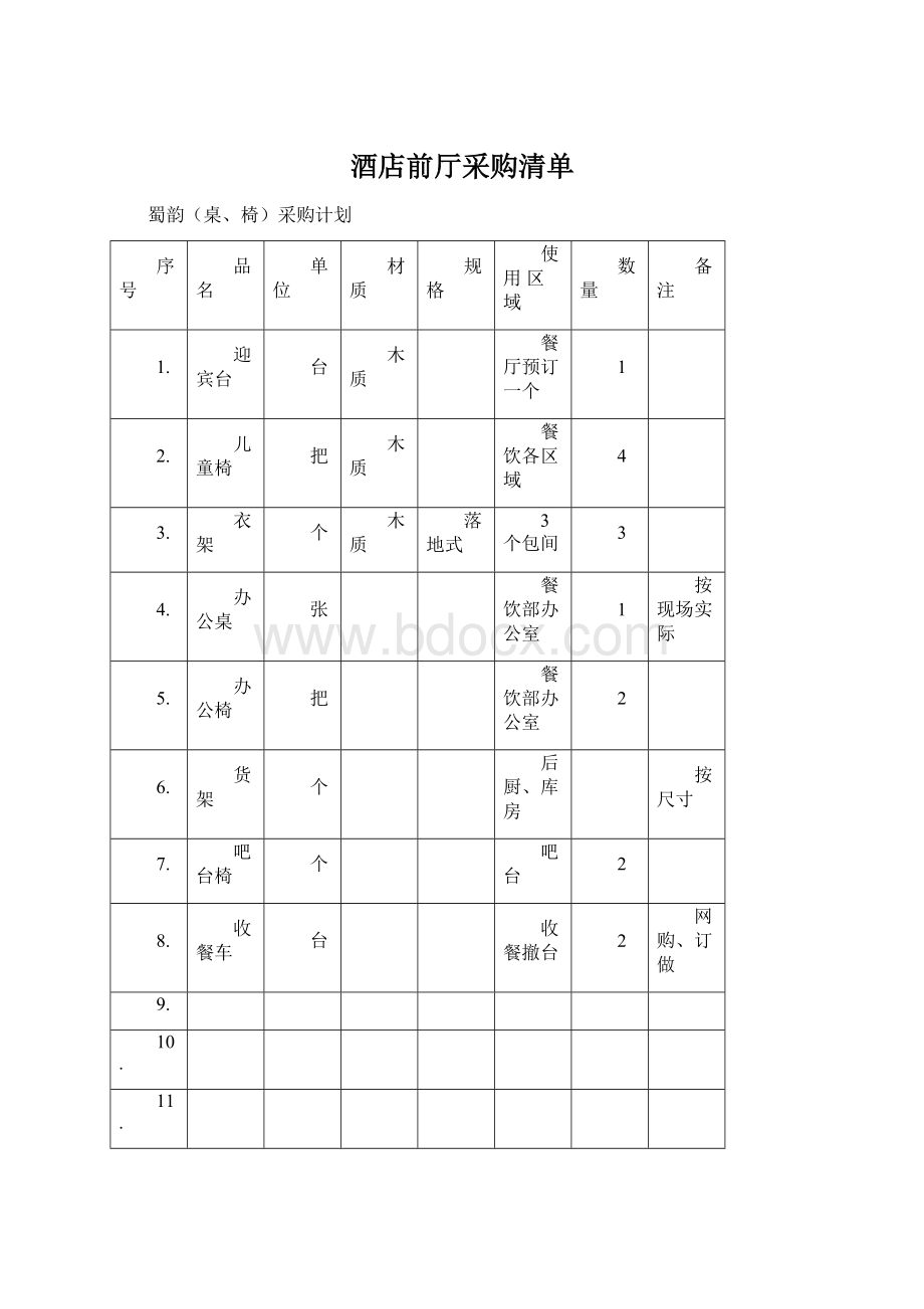 酒店前厅采购清单.docx