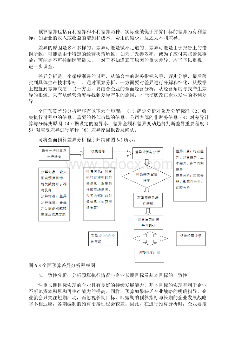 全面预算分析演示教学.docx_第2页