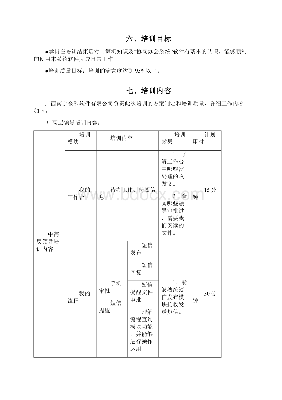 OA系统培训方案文档格式.docx_第3页