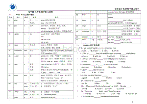 人教版七年级下英语Unit1-6期中复习资料知识点总结习题练习.docx