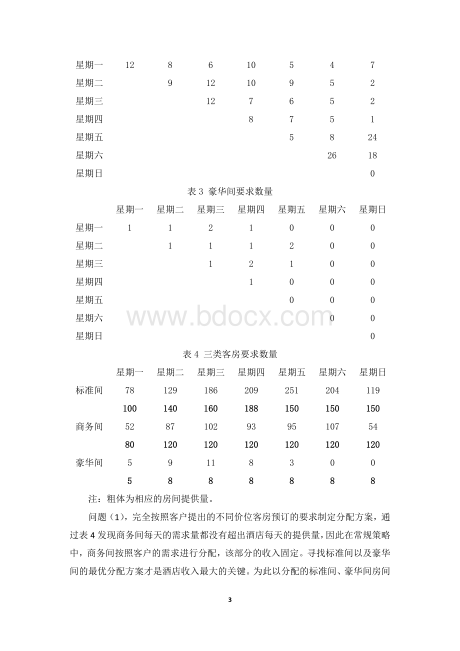 酒店客房的预留分配问题.docx_第3页